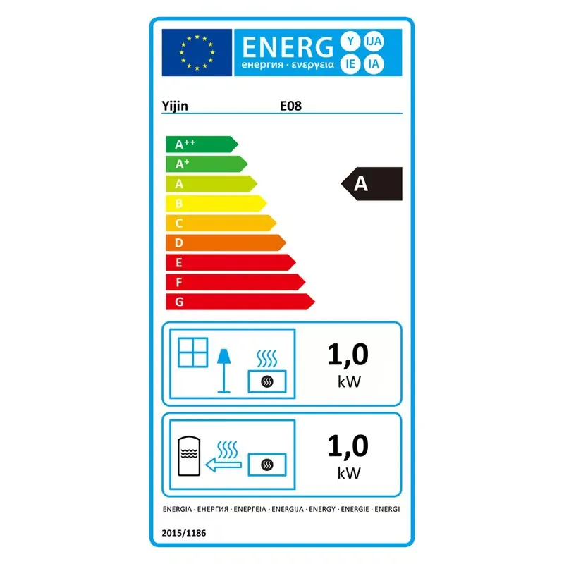 Miksi energiatehokkuusmerkki on nopein tapa rakentaa luottamusta ja vähentää tuottoa?